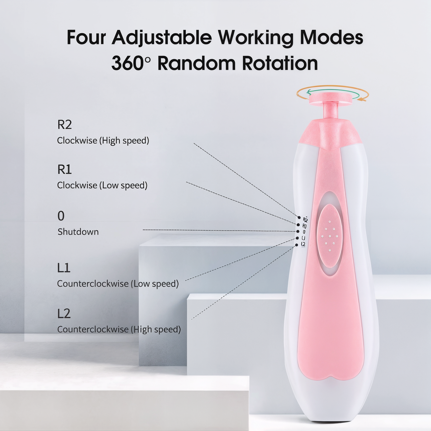 Baby Electric Nail Trimmer