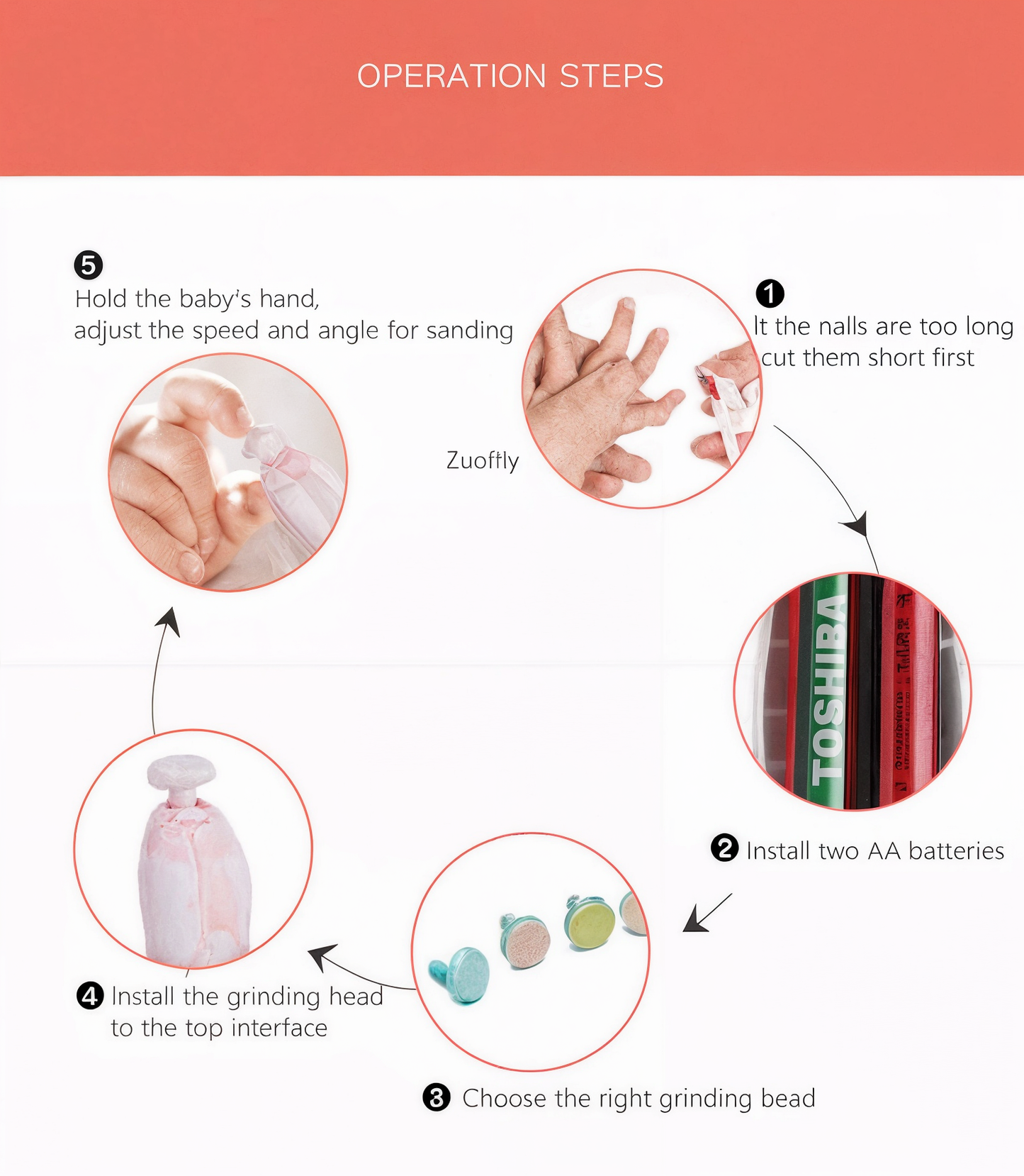 Baby Electric Nail Trimmer